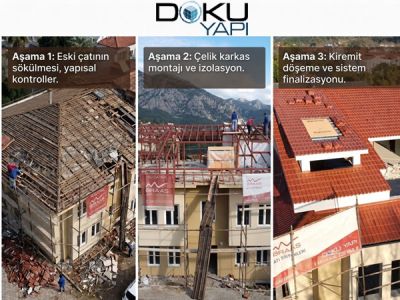 Çatı Yenileme Süreci 